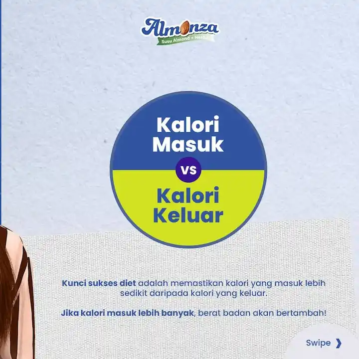 Banyak-mitos-tentang-diet-yang-beredar.-Mana-yang-benar-dan-mana-yang-cuma-mitos-Yuk-kita-bahas-satu-per-satu-DietMitos-AlmonzaDiet-MythBusting-1-1.webp